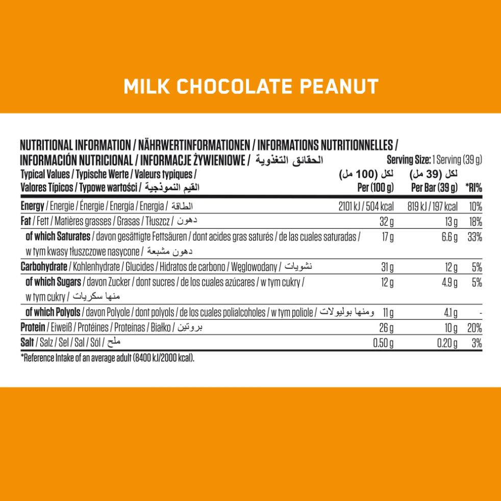 Съдържание на Applied Protein Wafer 39g 2